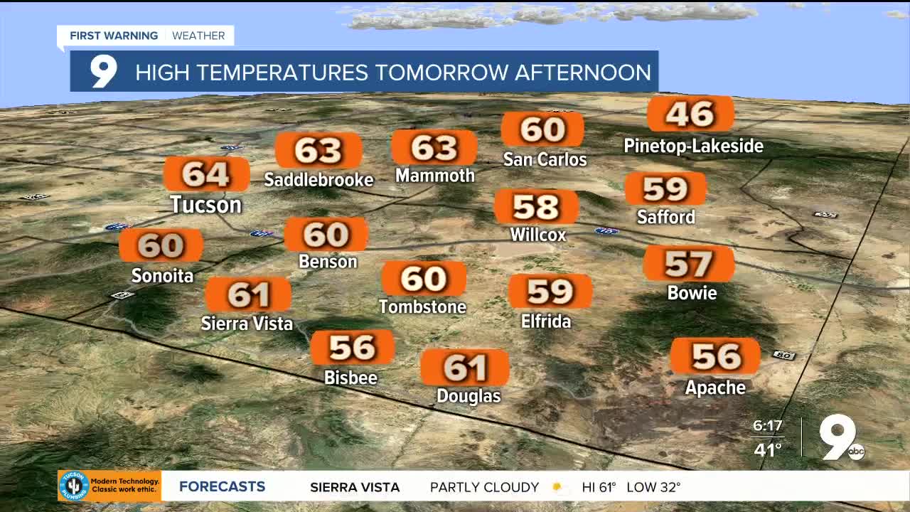 Significant drop in temperatures before weekend warm-up