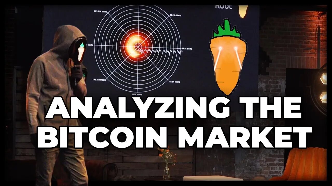 Analyzing the Bitcoin Market w/Root