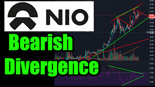 NIO Technical Analysis - Bearish Divergence