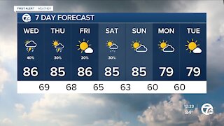 Hot and humid again