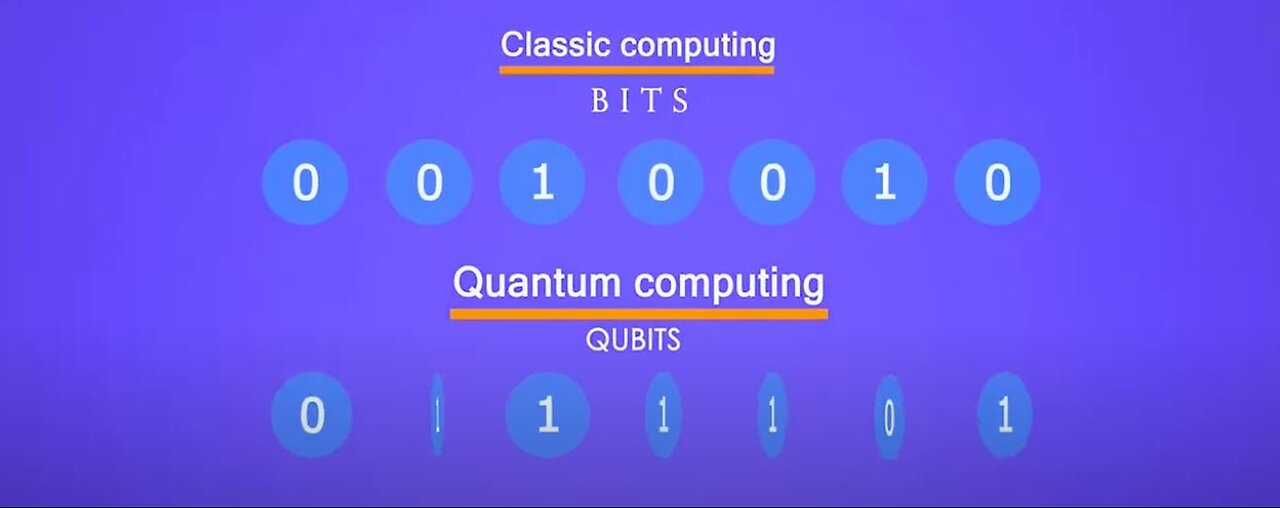 Bits ou Qubits ?