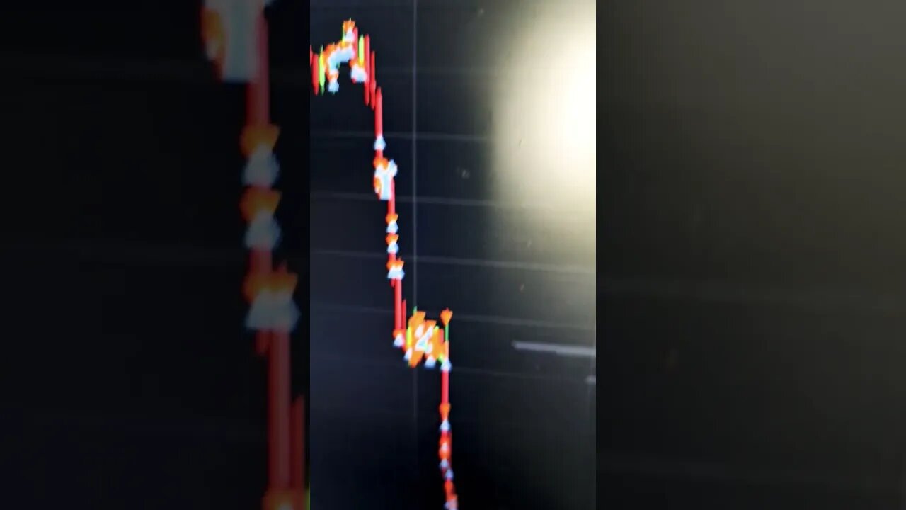 Spy Futures 7k ez day