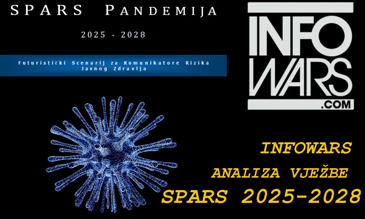 SPARS 2025-2028 - Infowars analiza pandemijske vježbe - Hrvatski prijevod