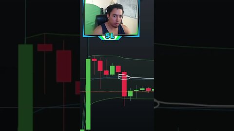 Where Will XRP Retrace Down Too? XRP Technical Analysis #xrp