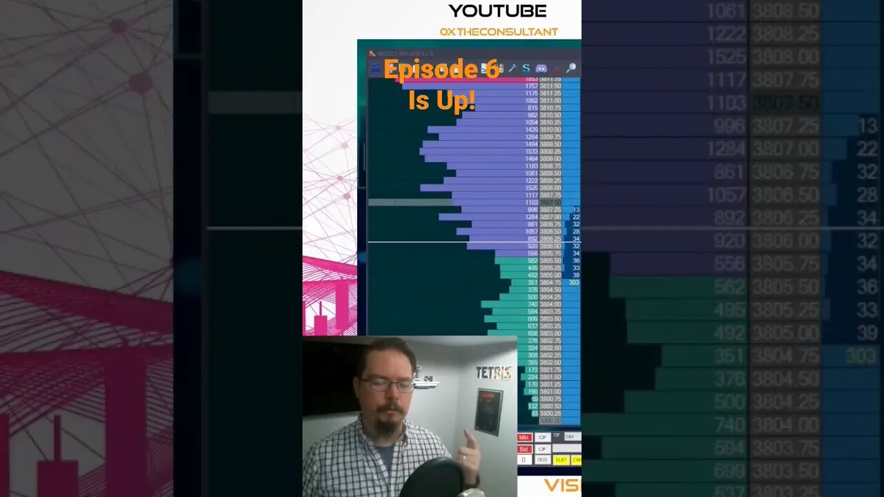 How To Use Market Replay To Practice Order Flow For Profitable Trading