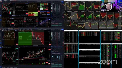 LIVE: Trading Stocks