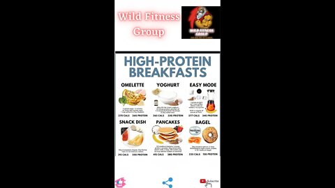 🔥High protein breakfast🔥#fitness🔥#wildfitnessgroup🔥#shorts🔥