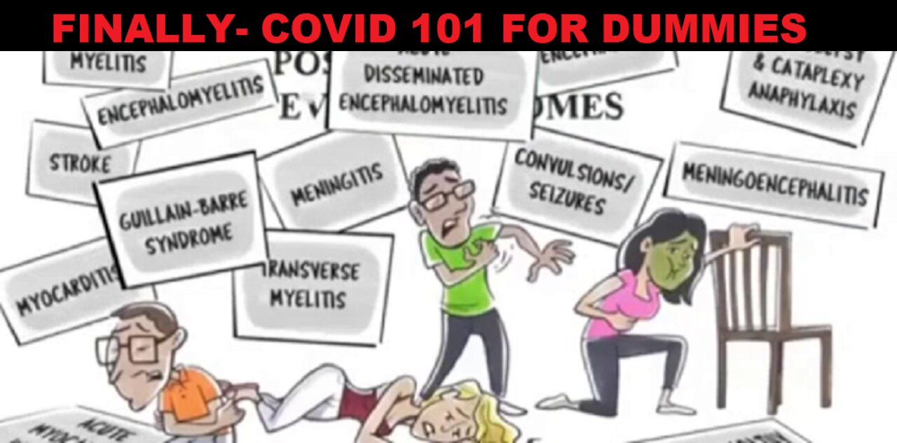 THE COVID BIOWEAPON 101 FOR DUMMIES EXPLAINED.