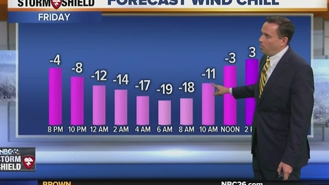 Cameron's Forecast