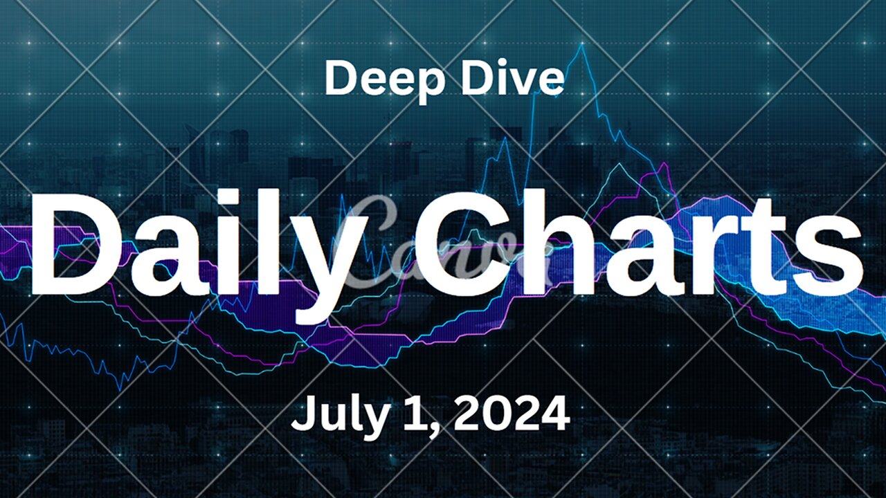 S&P 500 Deep Dive Video Update for Monday July 1, 2024