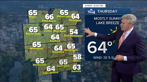 Thursday is sunny with temps reaching into the 60s