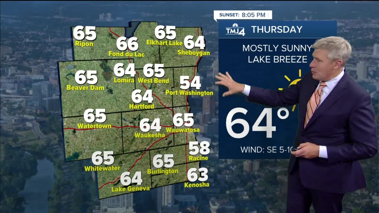 Thursday is sunny with temps reaching into the 60s