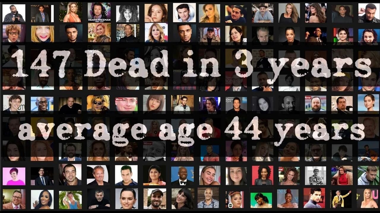 Died Suddenly - Celebrity Actors Edition - 147 Dead in 3 years