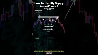 How To Find Supply Zones/Areas? (NZDUSD) example #upwcapital #forextrading #forex #fx