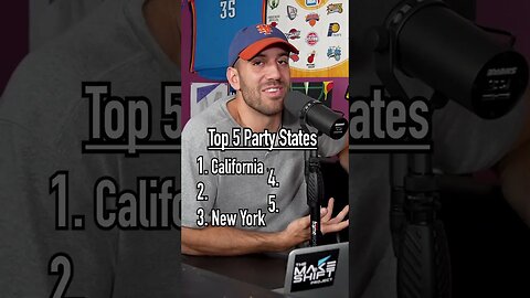 Guessing the TOP 5 PARTY STATES in the USA! #shorts #guessinggame #top5 #party #usa #states