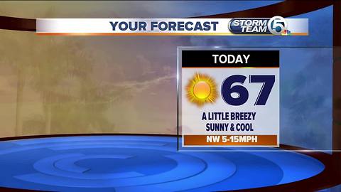 Wednesday midmorning forecast