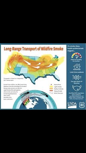 Wildfire Smoke Alert: Protect Your Health #AirQualityMatters #LungCancerRisk