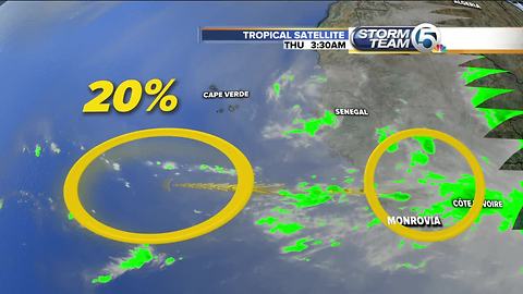 Tracking the tropics