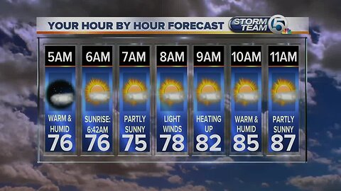 South Florida Friday morning forecast (7/26/19)