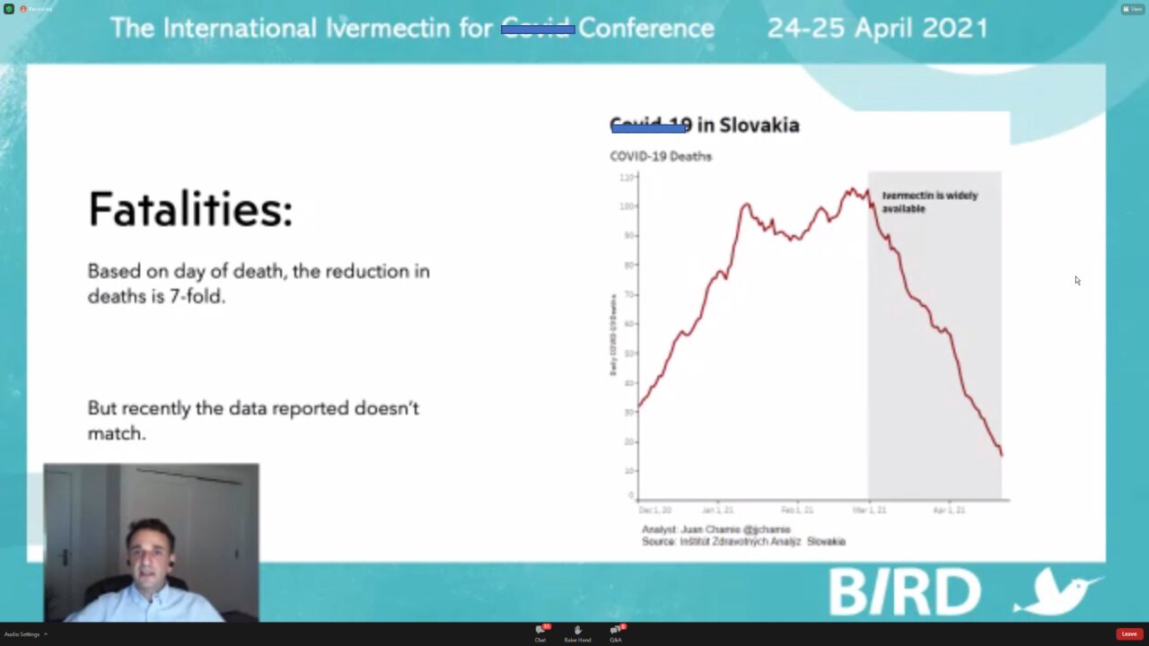 The International Ivermectin for C0v1d Conference (day 1, 2nd part)