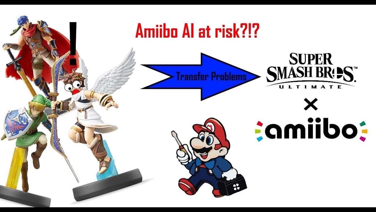 Super Smash Bros. Ultimate - The Potential Amiibo Issue!?!