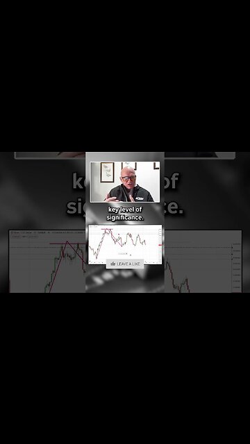 Price Behavior Analysis