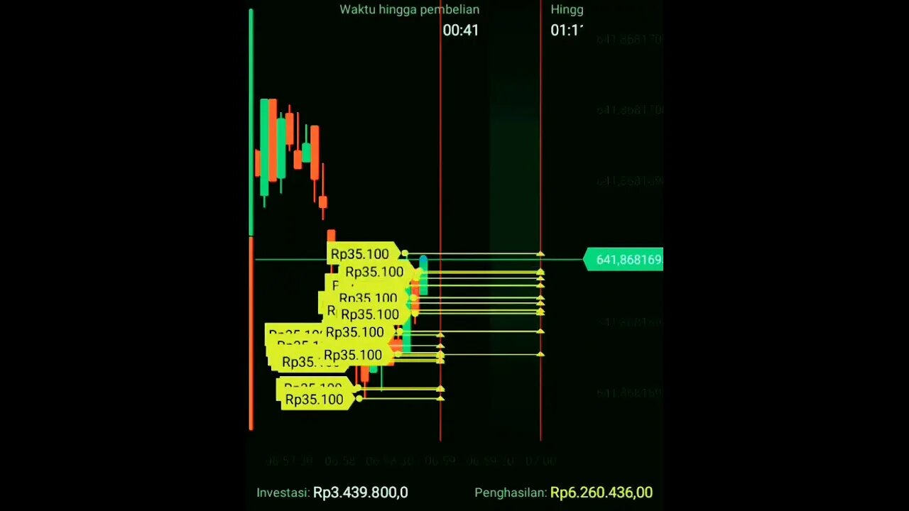 Make instant money🤑 #short #shorts #shortvideo #video #videos