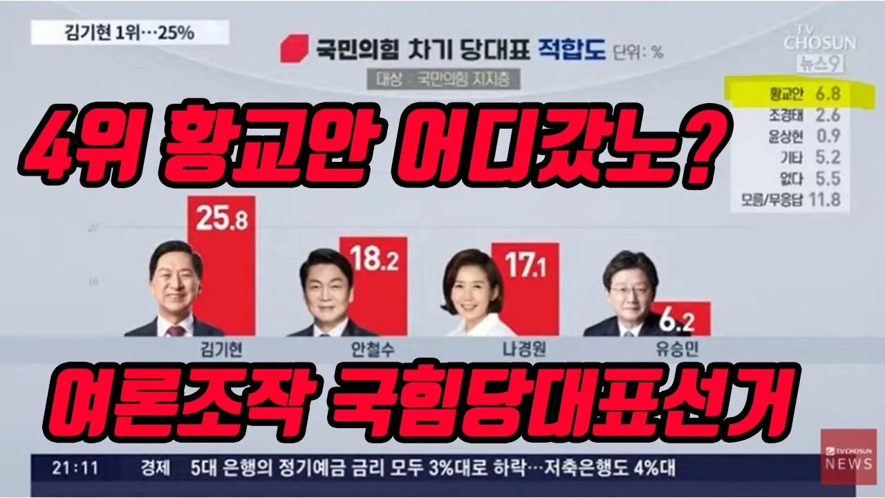 여론도 왜곡하는 부끄러운 왜곡의 나라