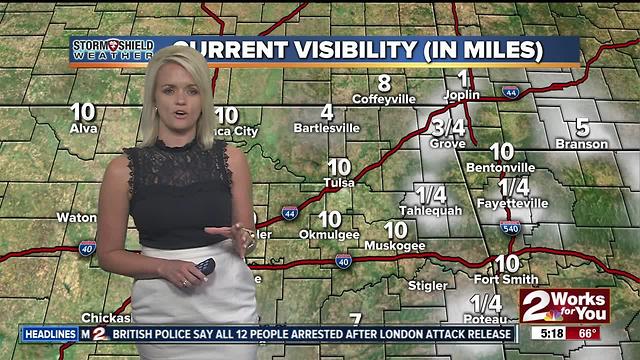 2 Works for You Tuesday Morning Weather Forecast