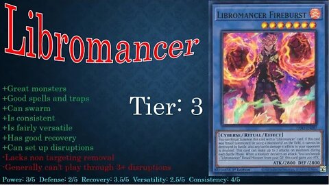 Yugioh Tier Analysis: Libromancers, Sharks and Rikkas