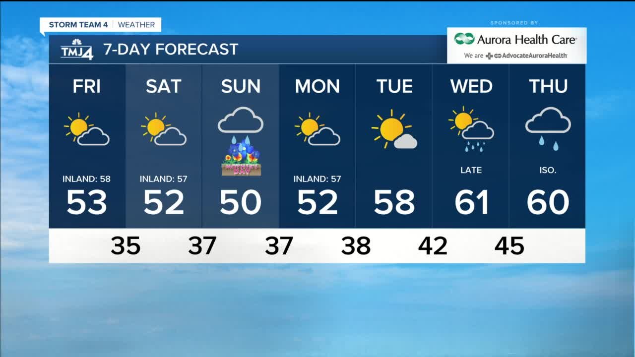 Cold front brings cooler temps for the start of Mother's Day weekend