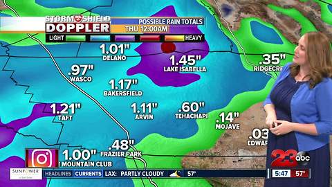 Storm Shield Forecast morning update 3/21/18