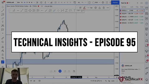 Forex Market Technical Insights - Episode 95
