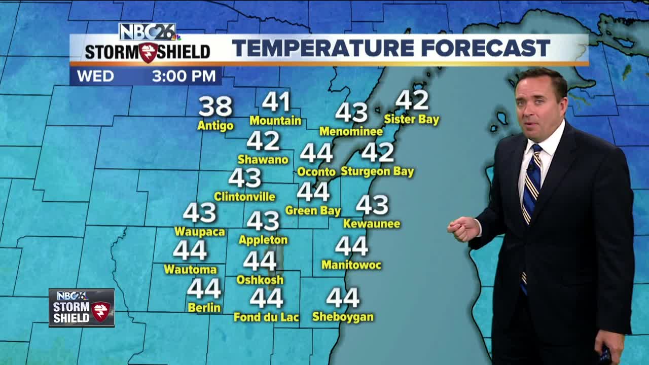 NBC26 Storm Shield Weather Forecast