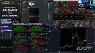 LIVE: Trading & Market Analysis | $IMUX $PYPL $NURO $CRKN $NUTX $SOBR