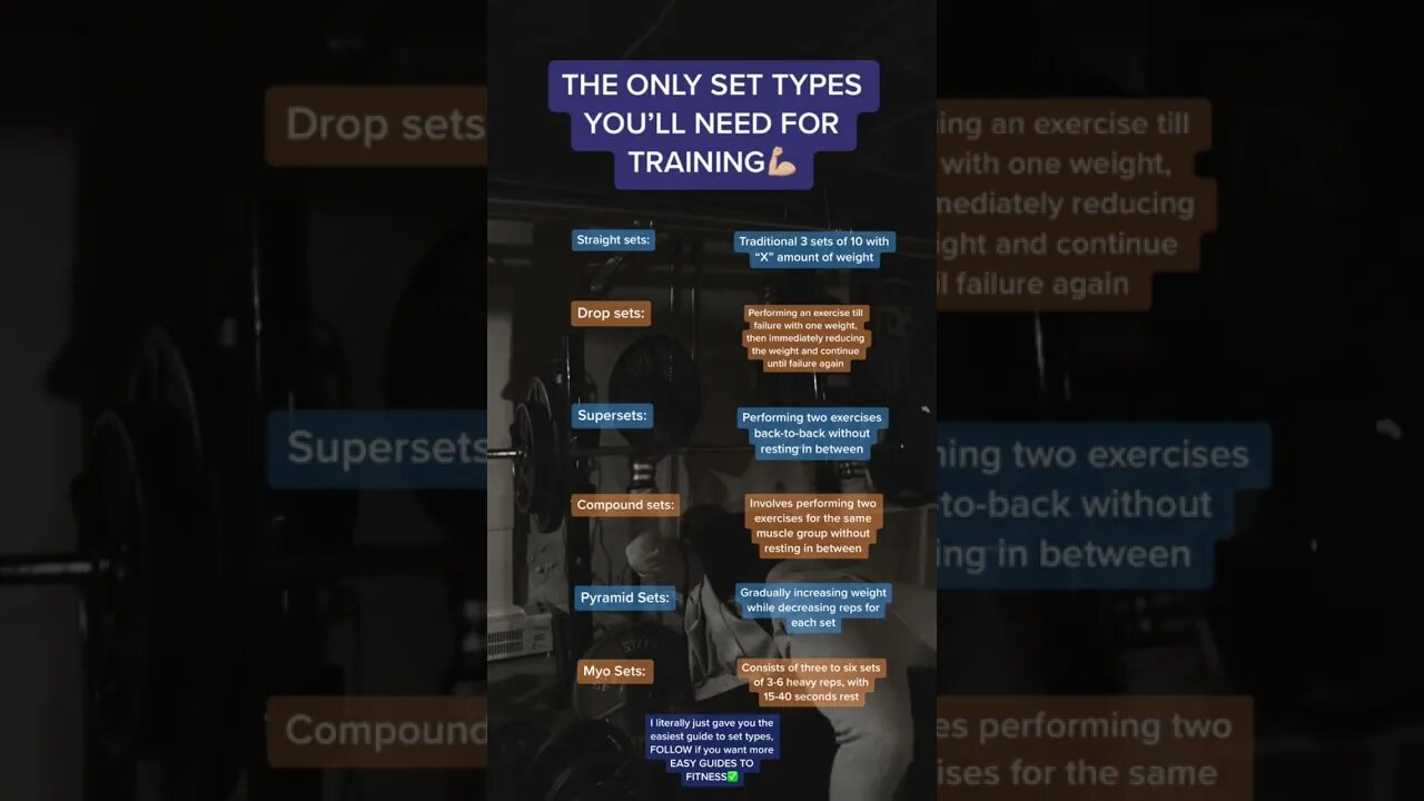 SIMPLE GUIDE FOR BEGINNERS 💪🏼 #gym #advice #shorts