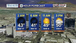 Nov. 25 overnight forecast