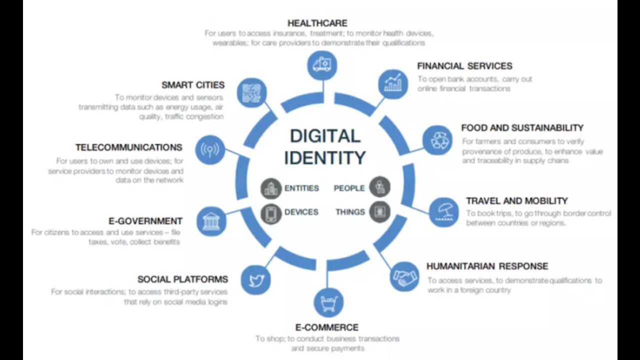 WtF's Morning Tyranny Report 07-12-2021 WEF Cyber Polygon 2021 The Next Planned Attack