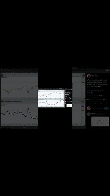 TECTONIC WILL EXPERIENCE THE LARGEST SHORT SQUEEZE!!!