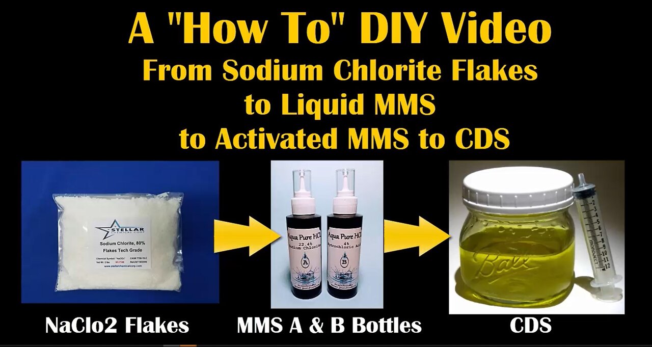 From Flakes to MMS to CDS: A Chlorine Dioxide "How To" (comprehensive) Video for making it at home