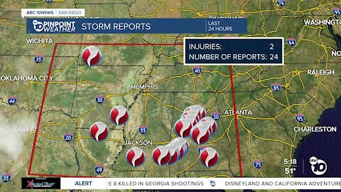 ABC 10News Pinpoint Weather with MetABC 10News Pinpoint Weather with Meteorologist Megan Parryeorologist Megan Parry