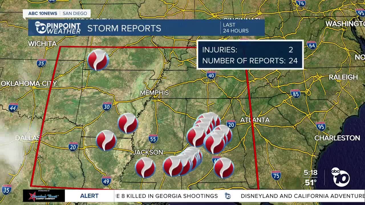 ABC 10News Pinpoint Weather with MetABC 10News Pinpoint Weather with Meteorologist Megan Parryeorologist Megan Parry