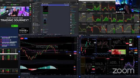 LIVE TRADING: Top Stocks To Trade Today: $COSM $ISEE $PXMD $YTRA $UCL