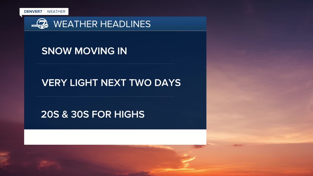 Tuesday 5:15 a.m. forecast