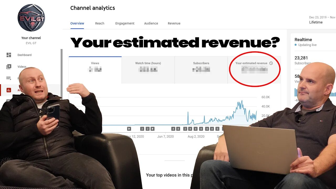 WE'VE SPENT OVER £250,000 BUT HOW MUCH WE MADE IN OUR FIRST 3 MONTHS?