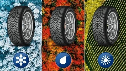 WINTER VS SUMMER VS ALLSEASON TIRES in modern cars and mild climates Zomerbanden Nederland pros cons