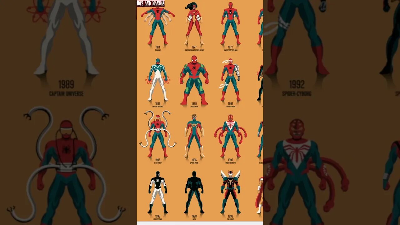 Homem Aranha Trajes - 1962 - 1998 (Pt.01)