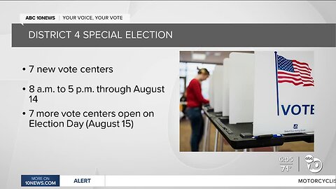 Voting centers open Saturday for San Diego County's special District 4 election