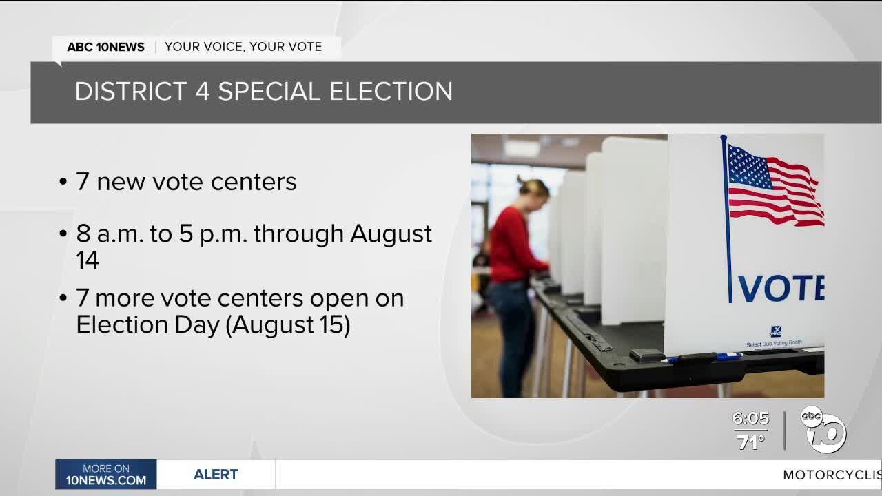 Voting centers open Saturday for San Diego County's special District 4 election