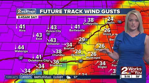 2 Works for You Friday Morning Weather Forecast